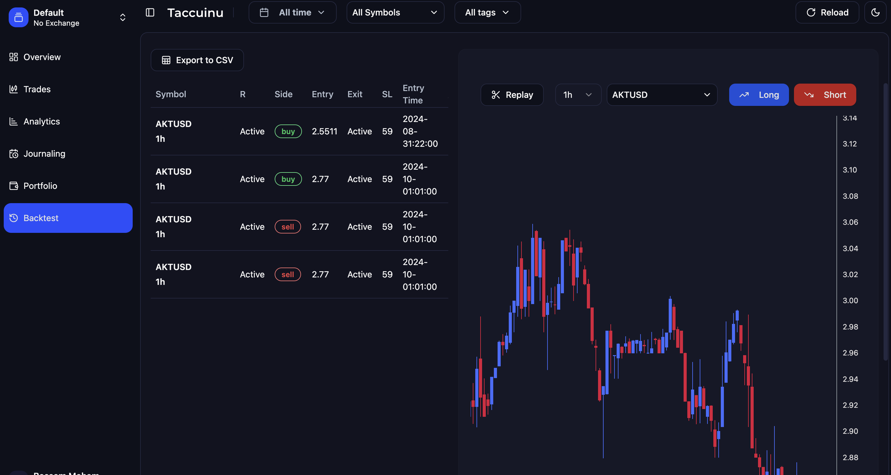 Taccuinu gallery image