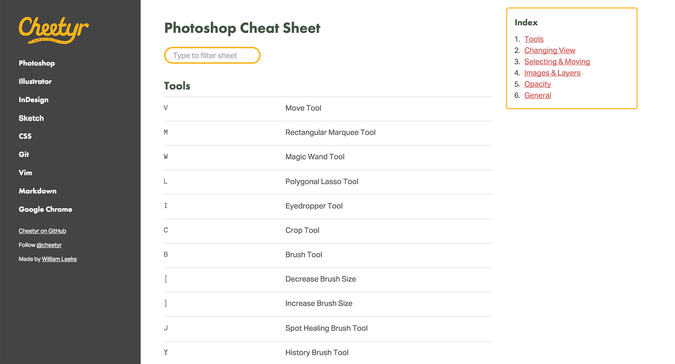 Cheetyr gallery image