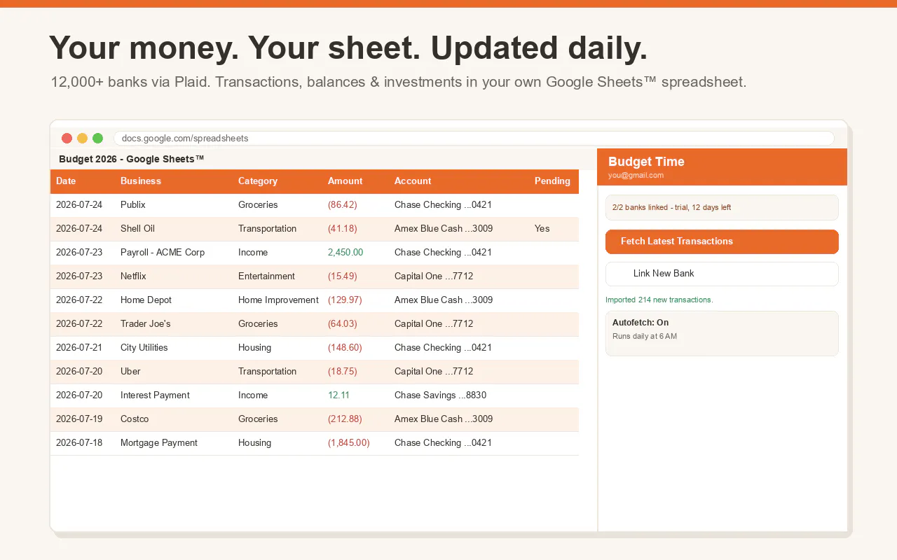Budget-Time gallery image