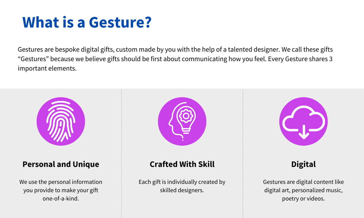 Gesture Shop gallery image