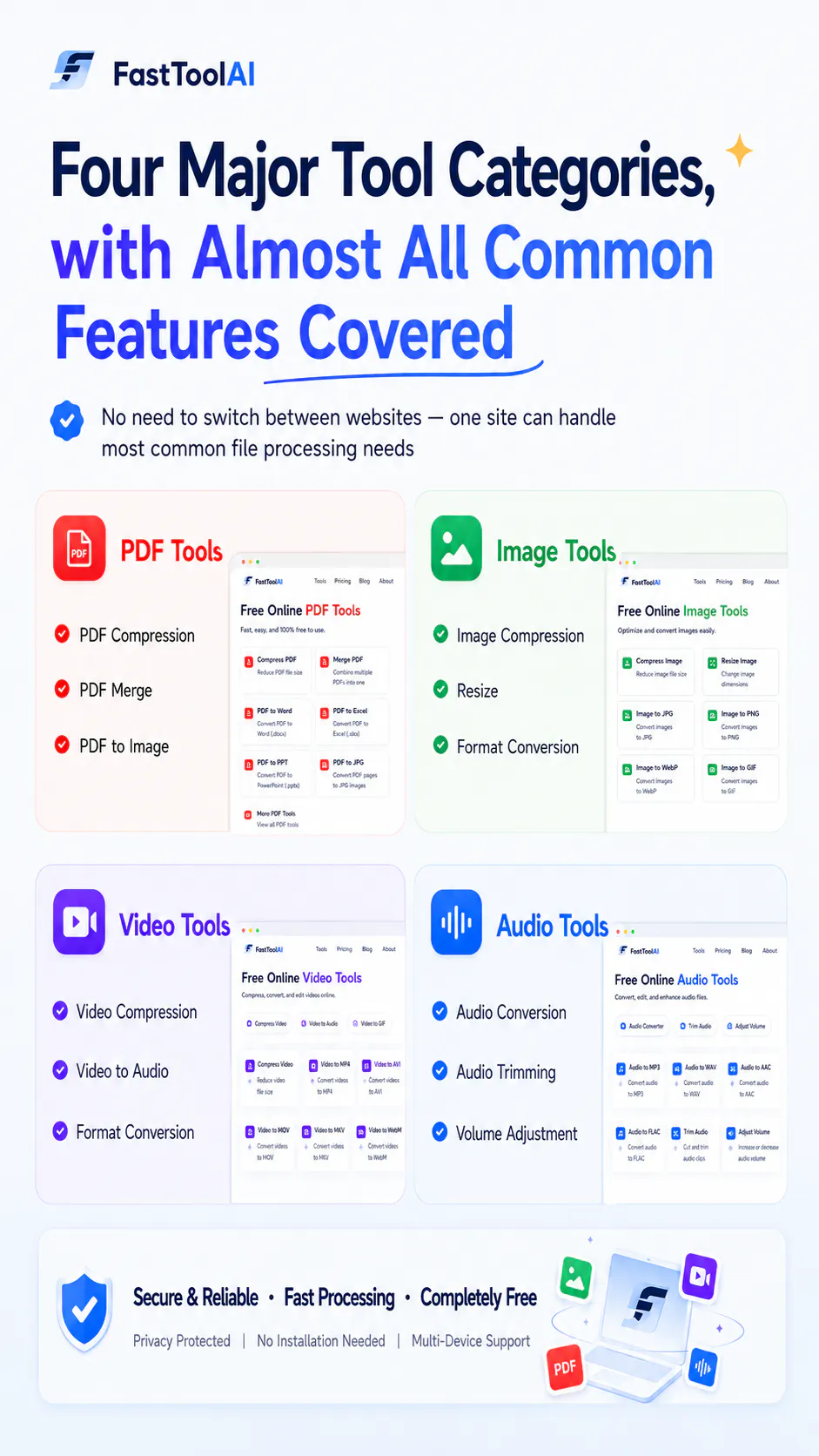 FastToolAI gallery image