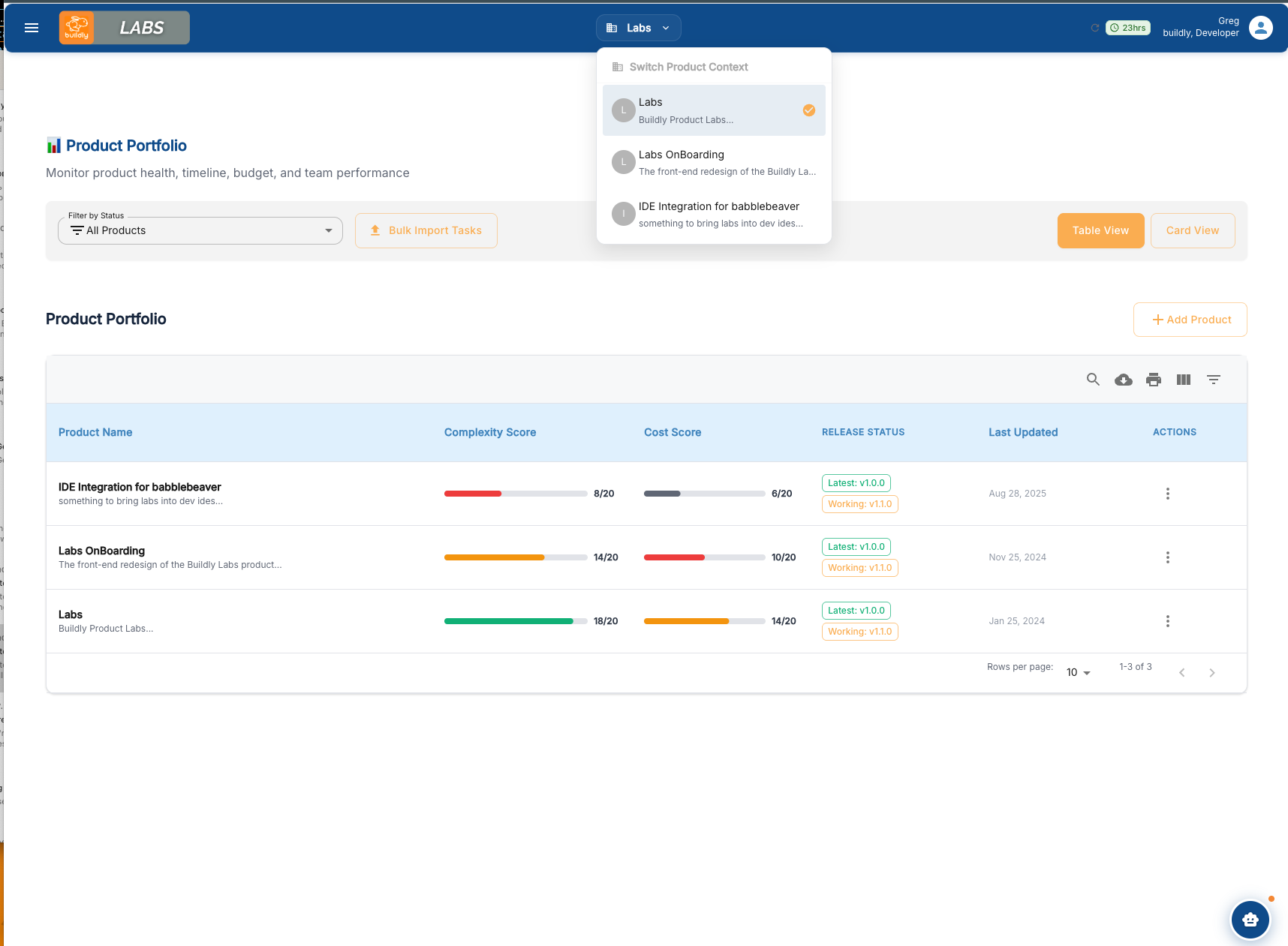 Buildly Labs gallery image