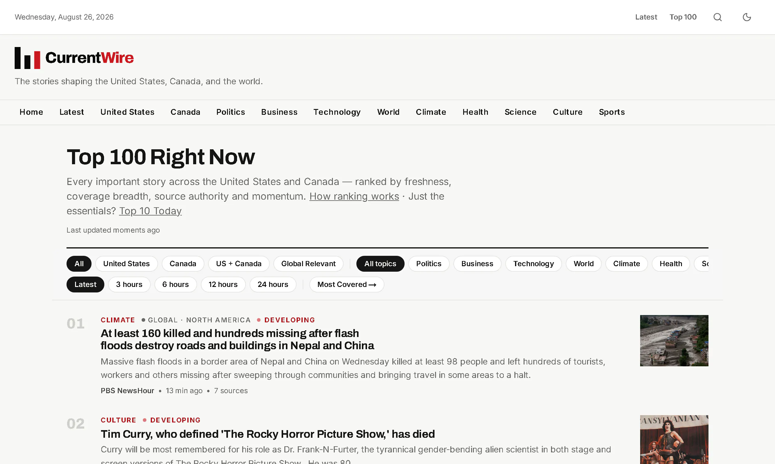 CurrentWire gallery image