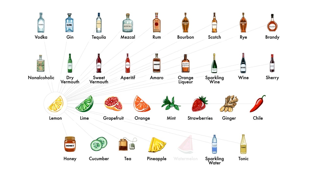 Epicurious Recipes & Food Videos gallery image