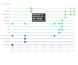 Deltatrail gallery image