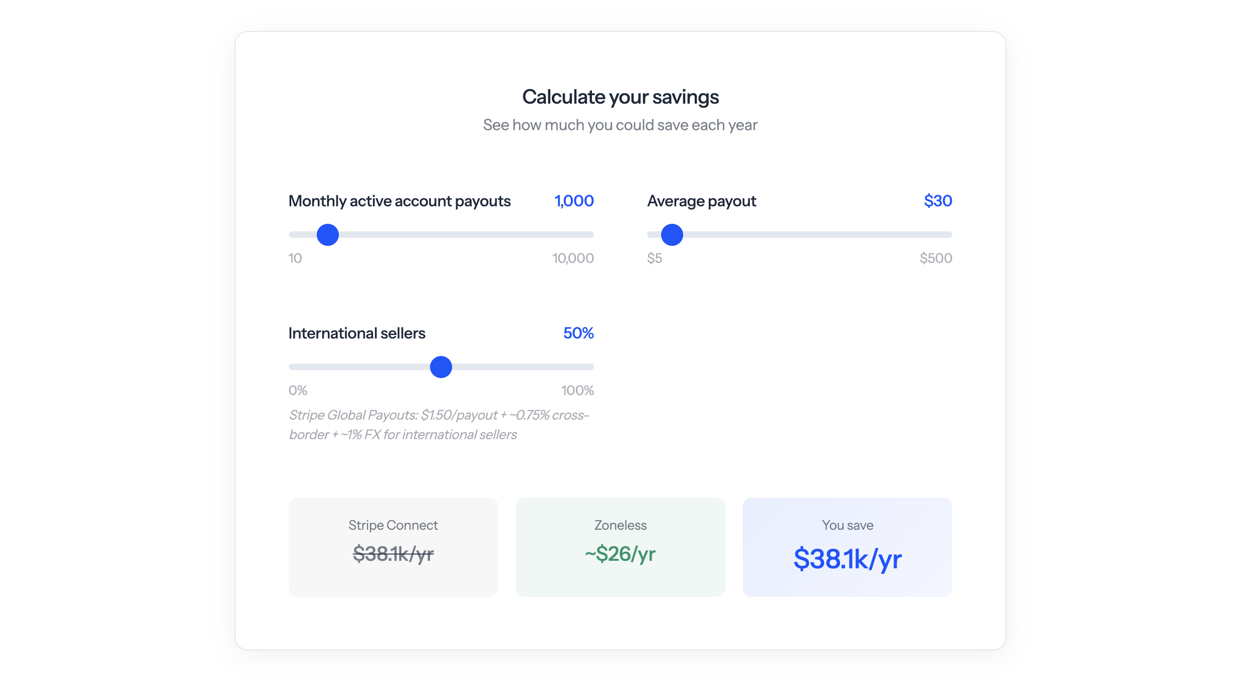 Zoneless gallery image