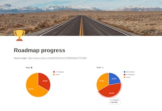 Notion Charts gallery image