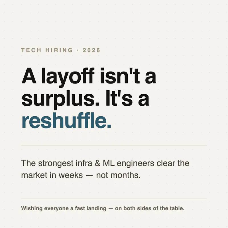 KiteArc.com screenshot 3