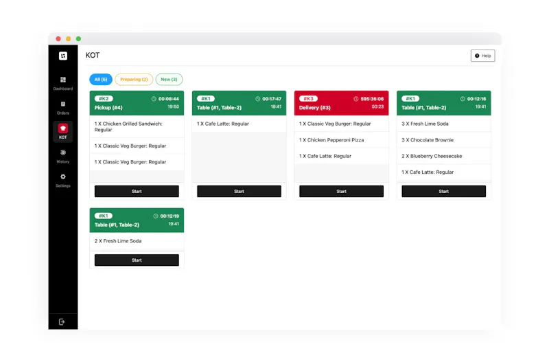 Orgnyz screenshot 8