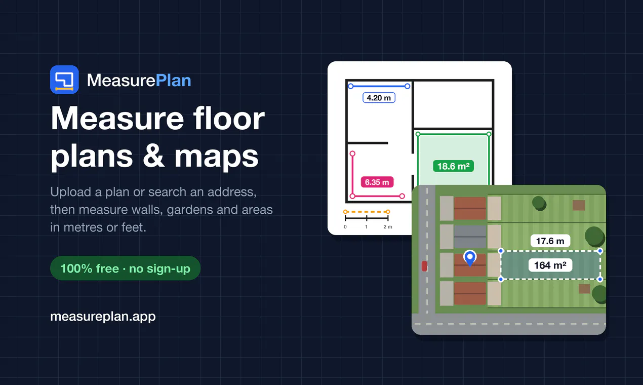 MeasurePlan gallery image