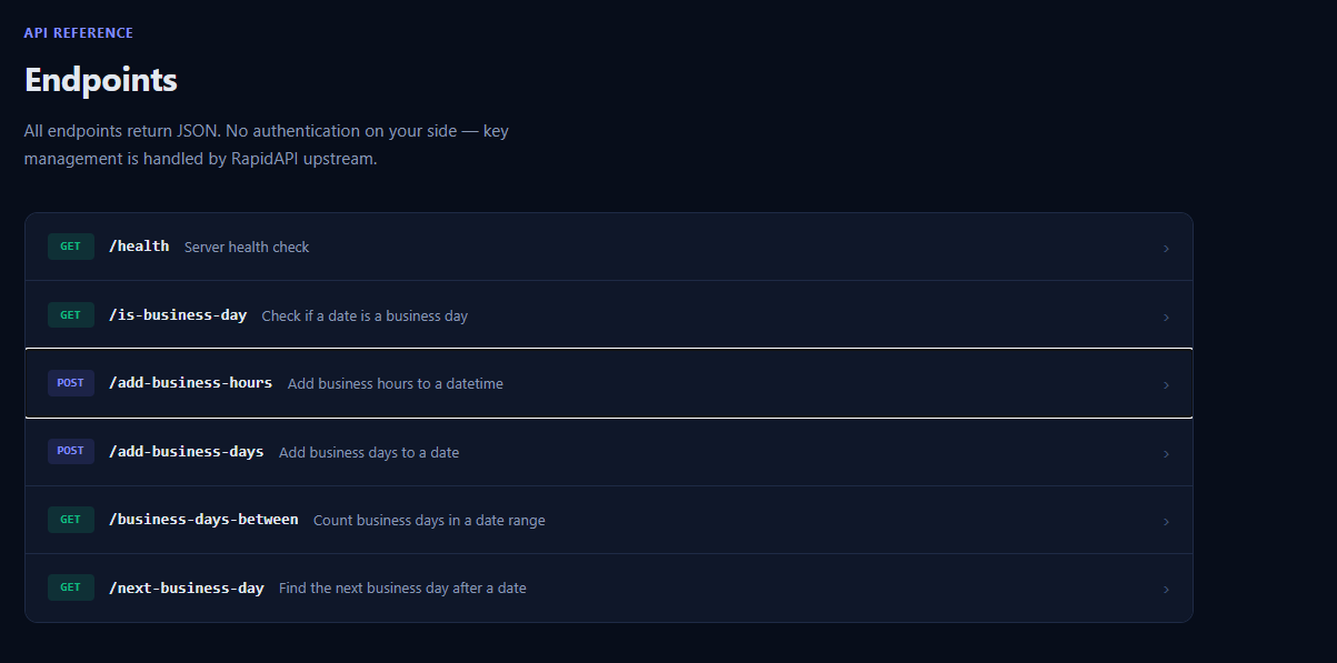 Business Days & Hours Calculator API gallery image