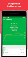 Simbudget gallery image