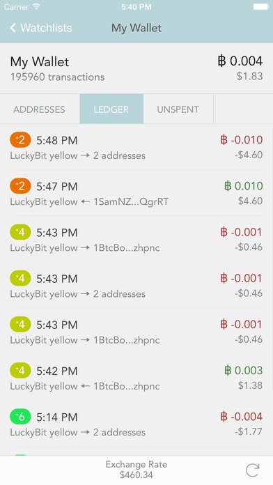 bitWallet™ gallery image