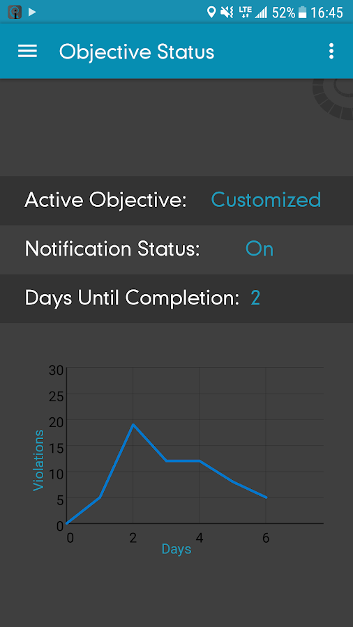 Improve Your Personal Behavior and Mood with iEvolve App to Defeat The Darkness Within gallery image