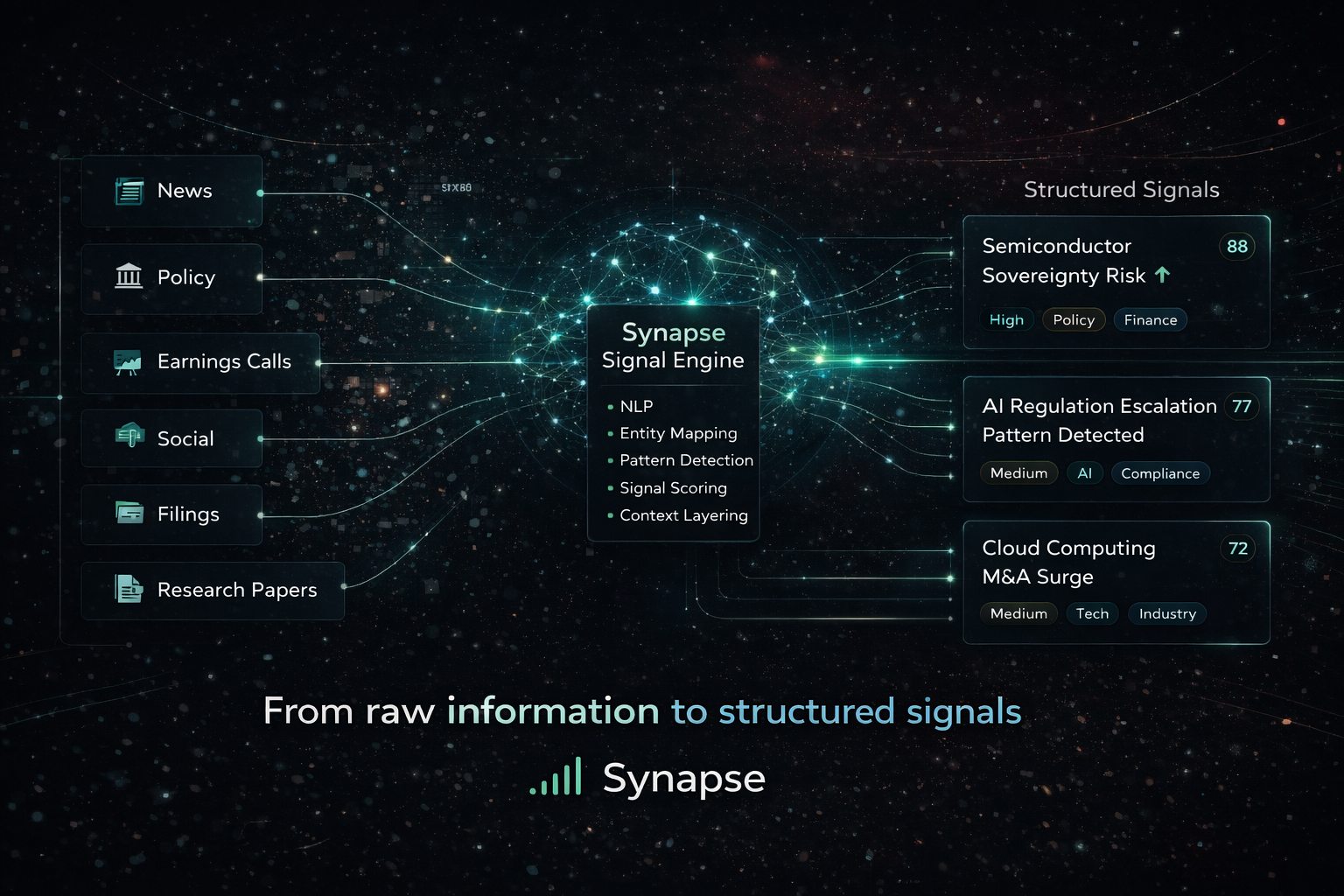 Synapse gallery image