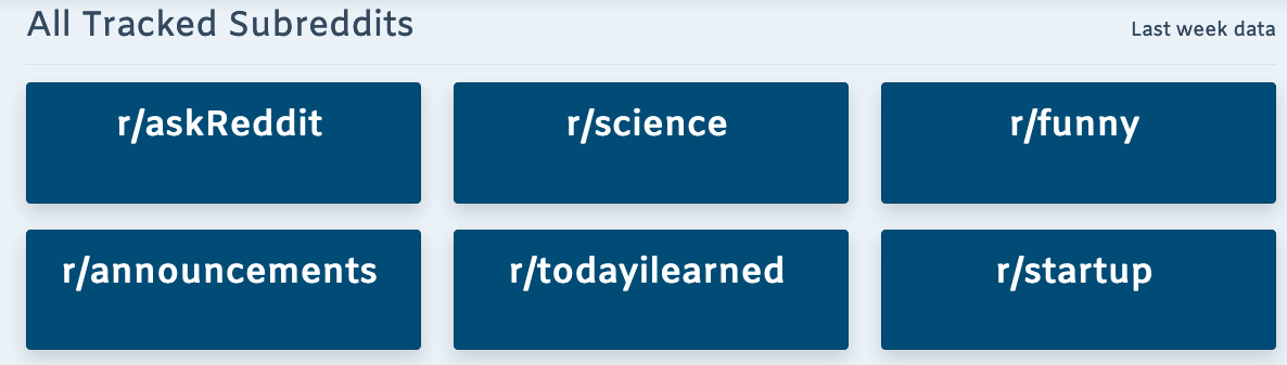 Trendyt gallery image