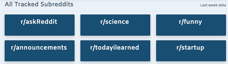 Trendyt gallery image