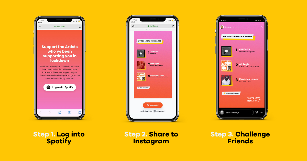 Your Top Lockdown Songs gallery image