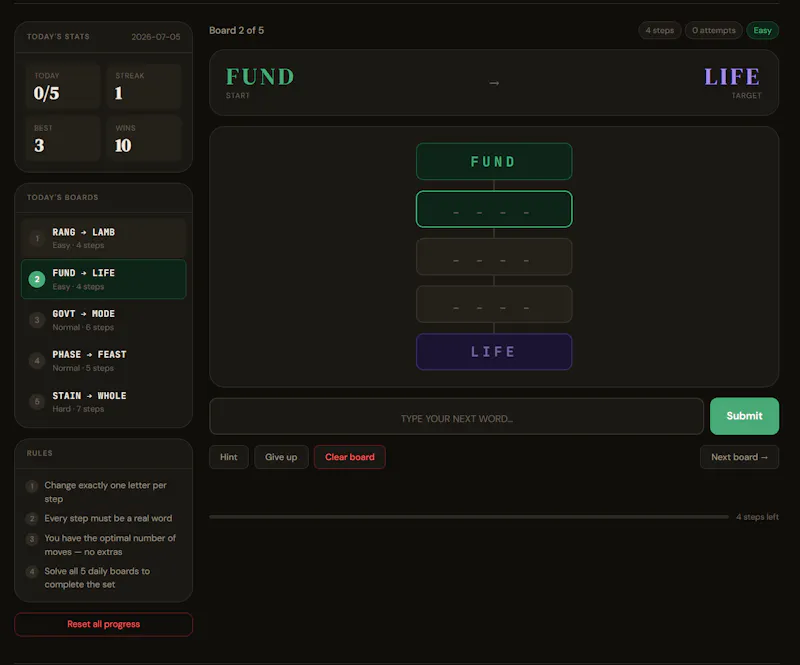 DailyBrainHub screenshot 3