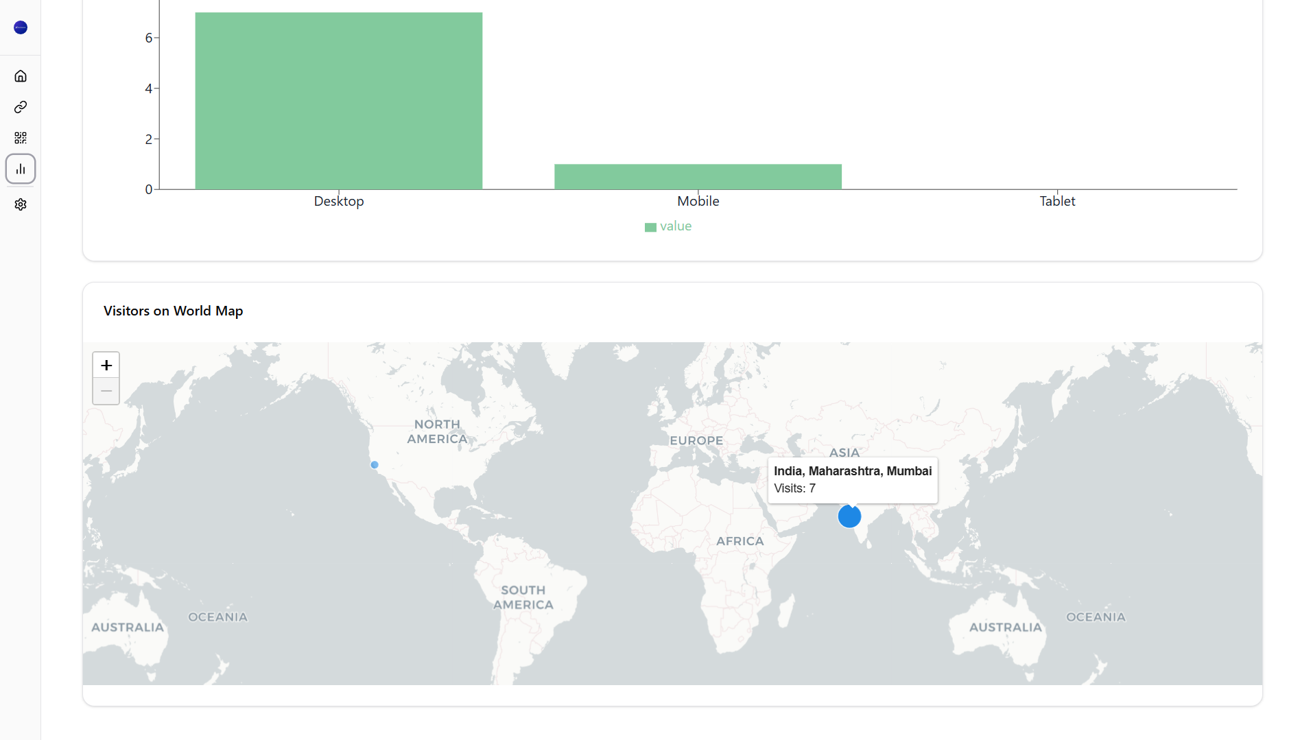 Shortly - URL Shortener gallery image