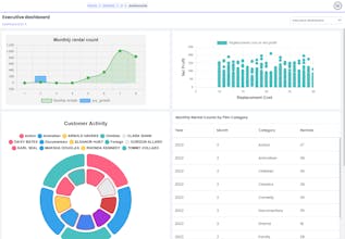 Jet Admin gallery image