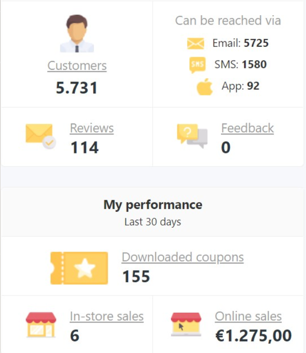 Movylo gallery image