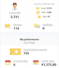 Movylo gallery image