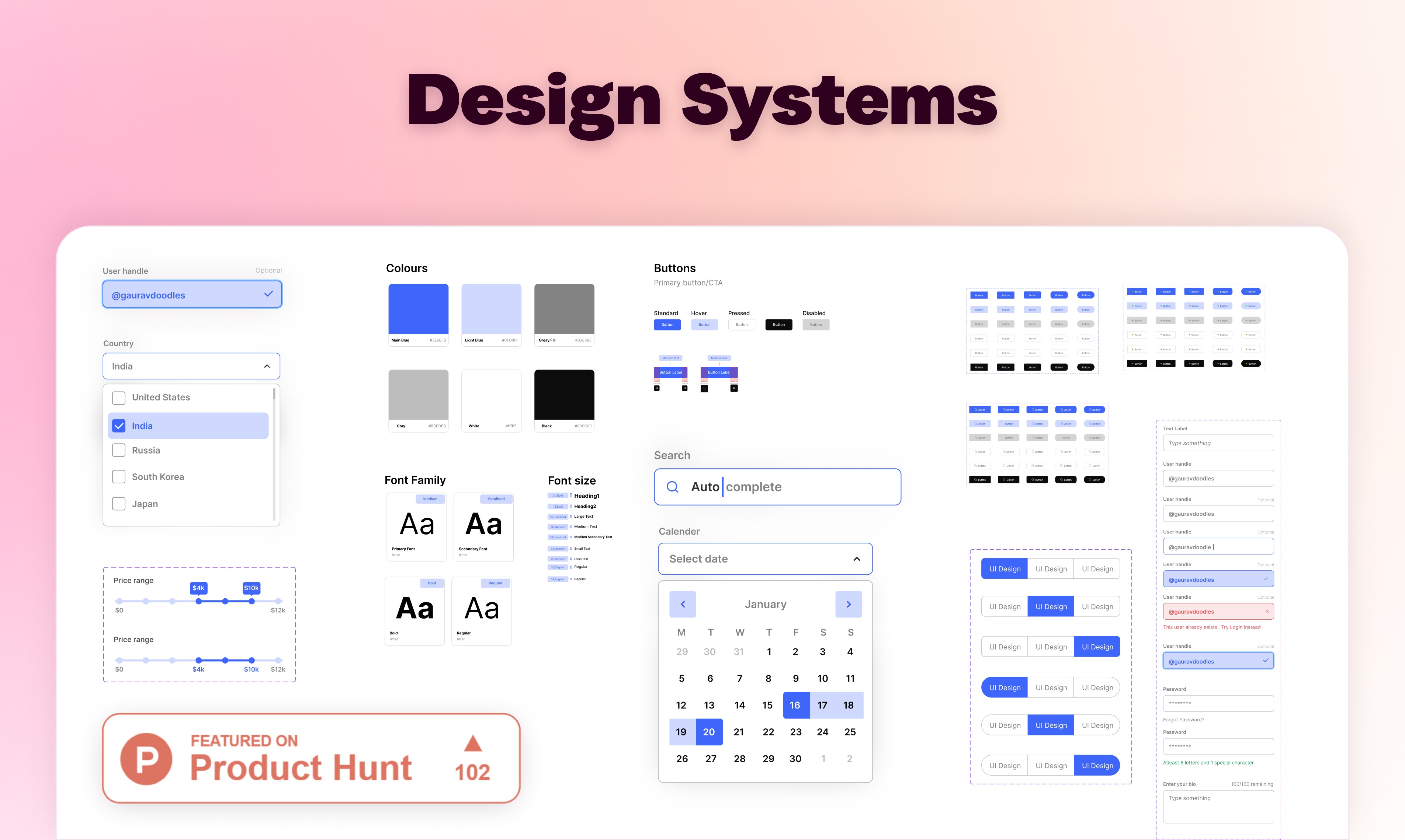 Gauravi Ui UX Дизайнер media 5