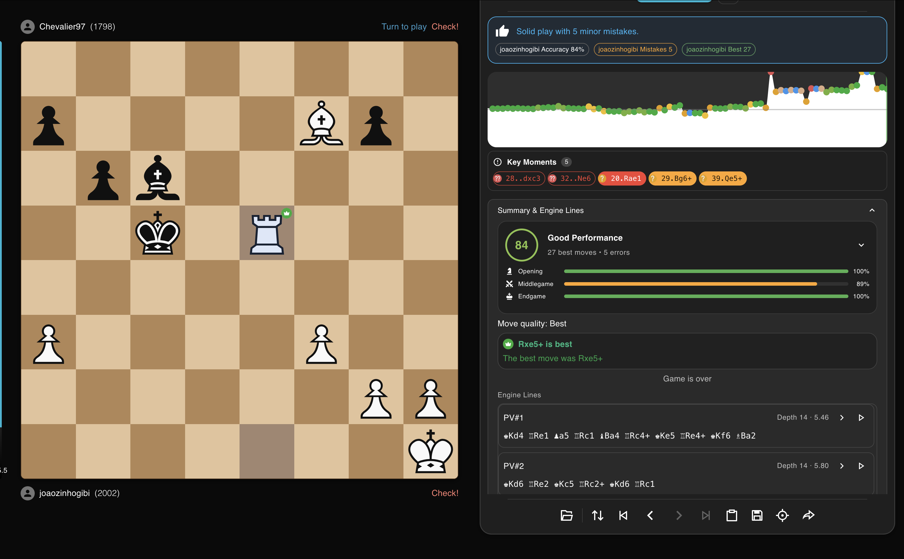 Chess Analyzer gallery image