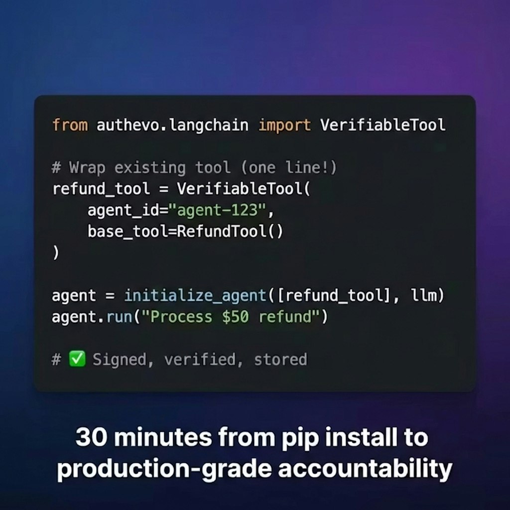 Authevo gallery image