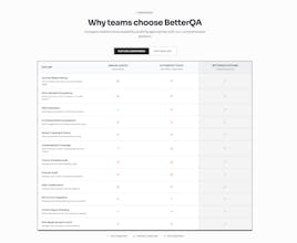 Auditi gallery image