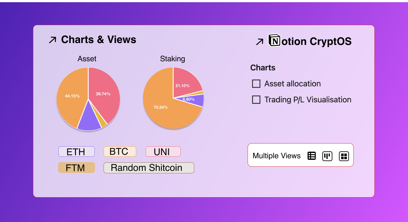 وسائط التشفير - التشفير النهائي المدعوم من قبل مستخدمي Crypto Pro 5