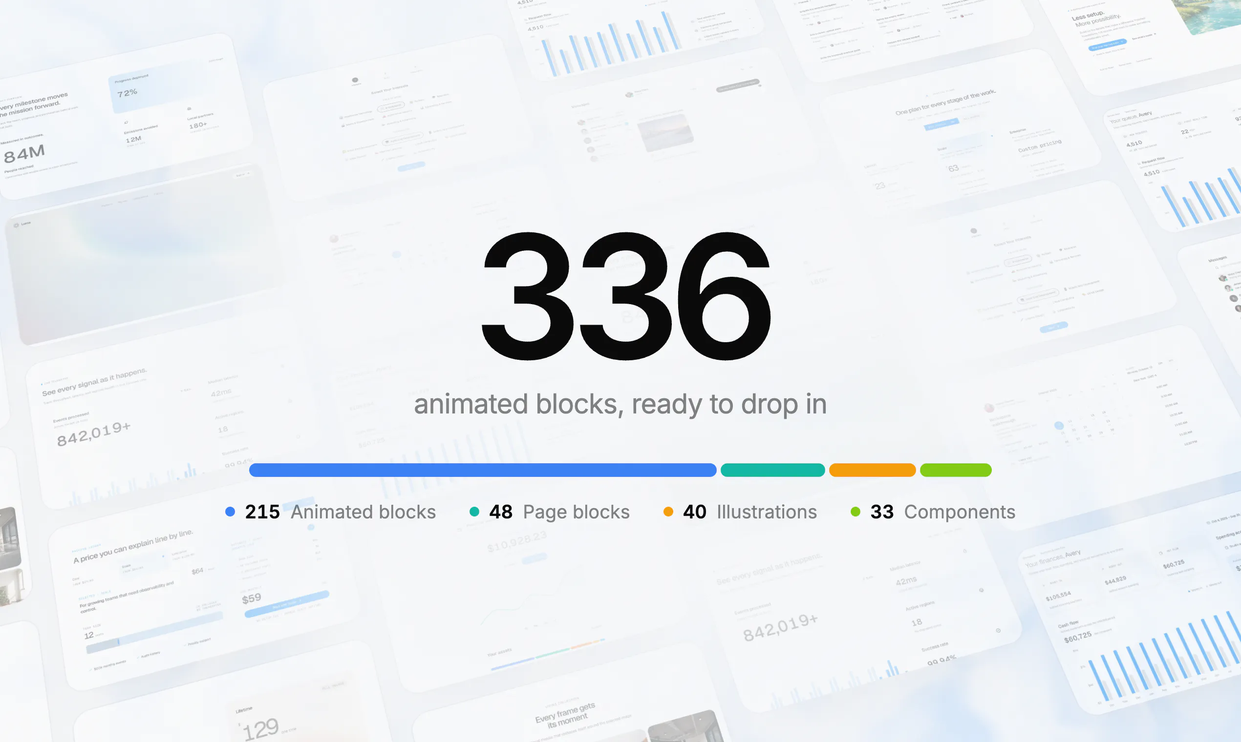 beUI Pro gallery image