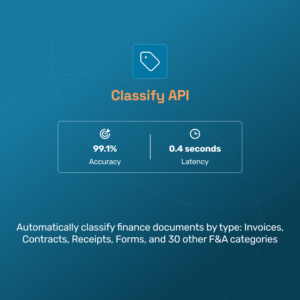 HyperAPI gallery image