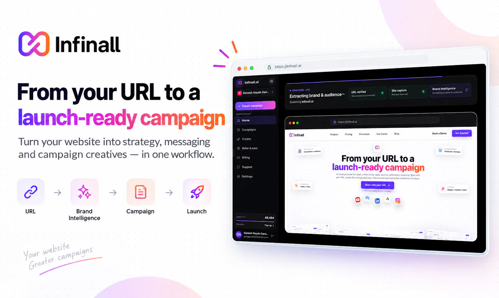 Infinall AI screenshot 1