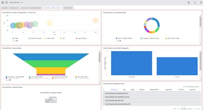 ServicePress: WordPress Integration gallery image