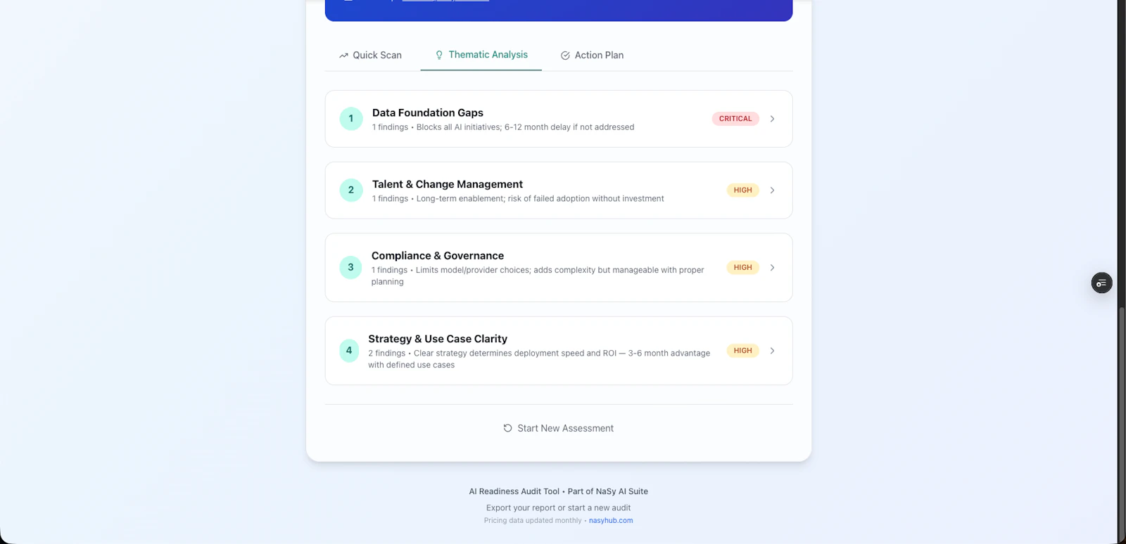 AI Readiness Audit screenshot 6