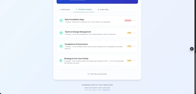 AI Readiness Audit screenshot 6
