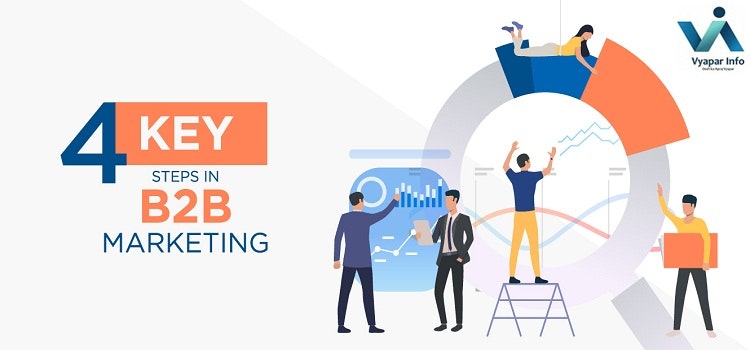 Looking for distributors in India