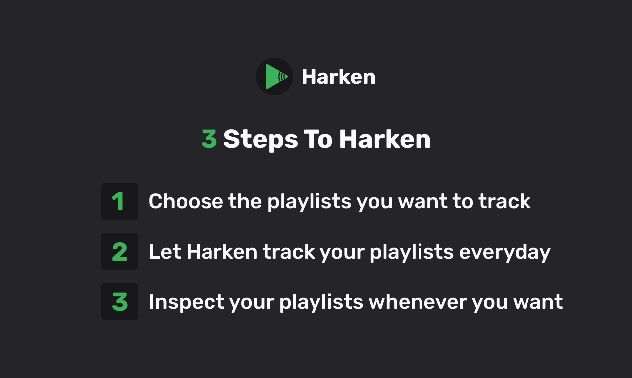 Mídia 2 de Harken - Encontre as músicas do Spotify que você pensou estar perdido