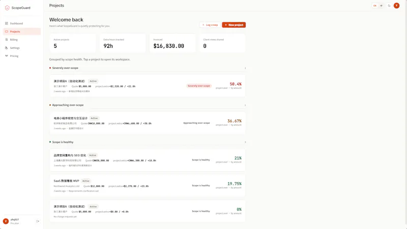 ScopeGuard screenshot 6