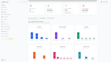 Lumetrics YouTube Intelligence gallery image