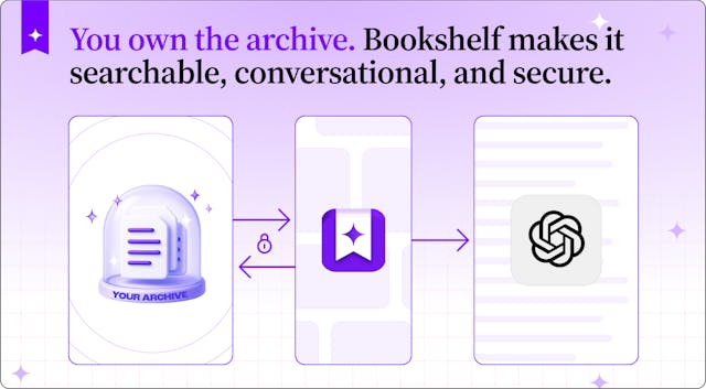 Bookshelf User Interaction