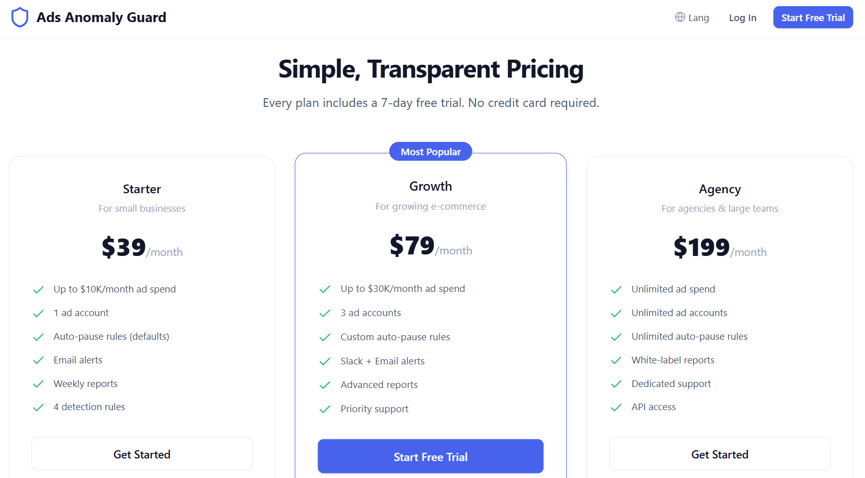 Ads Anomaly Guard - Screenshot 2 showing product features and functionality