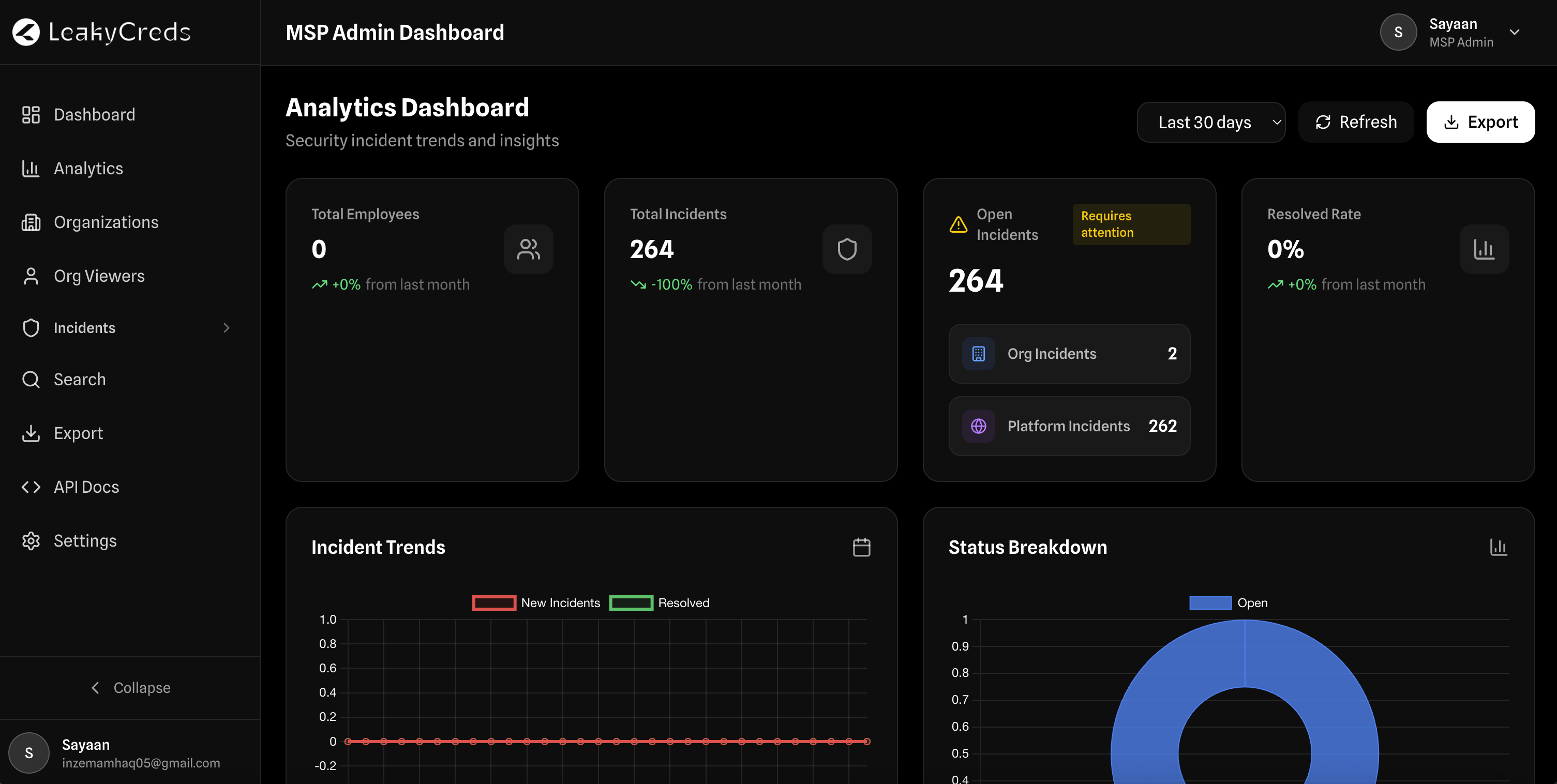 LeakyCreds gallery image
