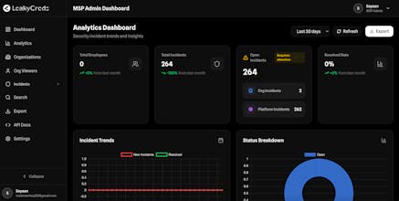 LeakyCreds gallery image