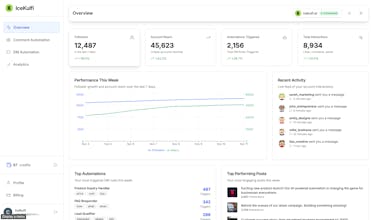 IceKulfi gallery image