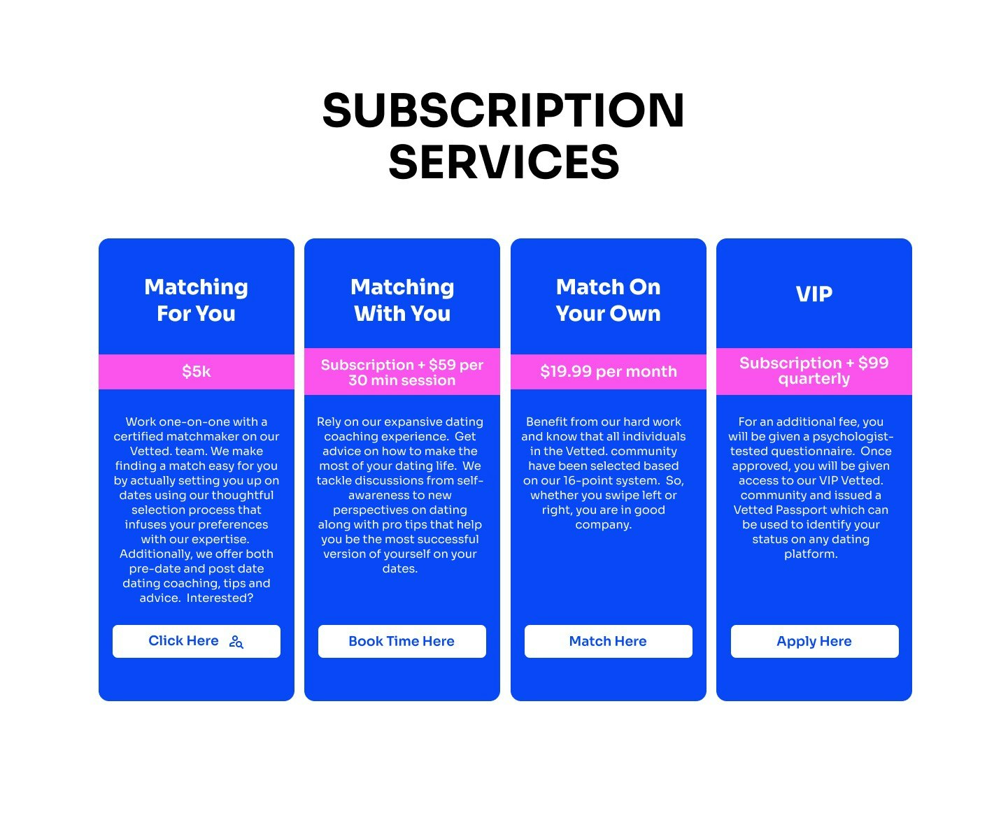Media Được xem xét: Hẹn hò cấp độ C-Suite hiện đại - Làm mai mối thông minh cho các chuyên gia cấp C-suite 3