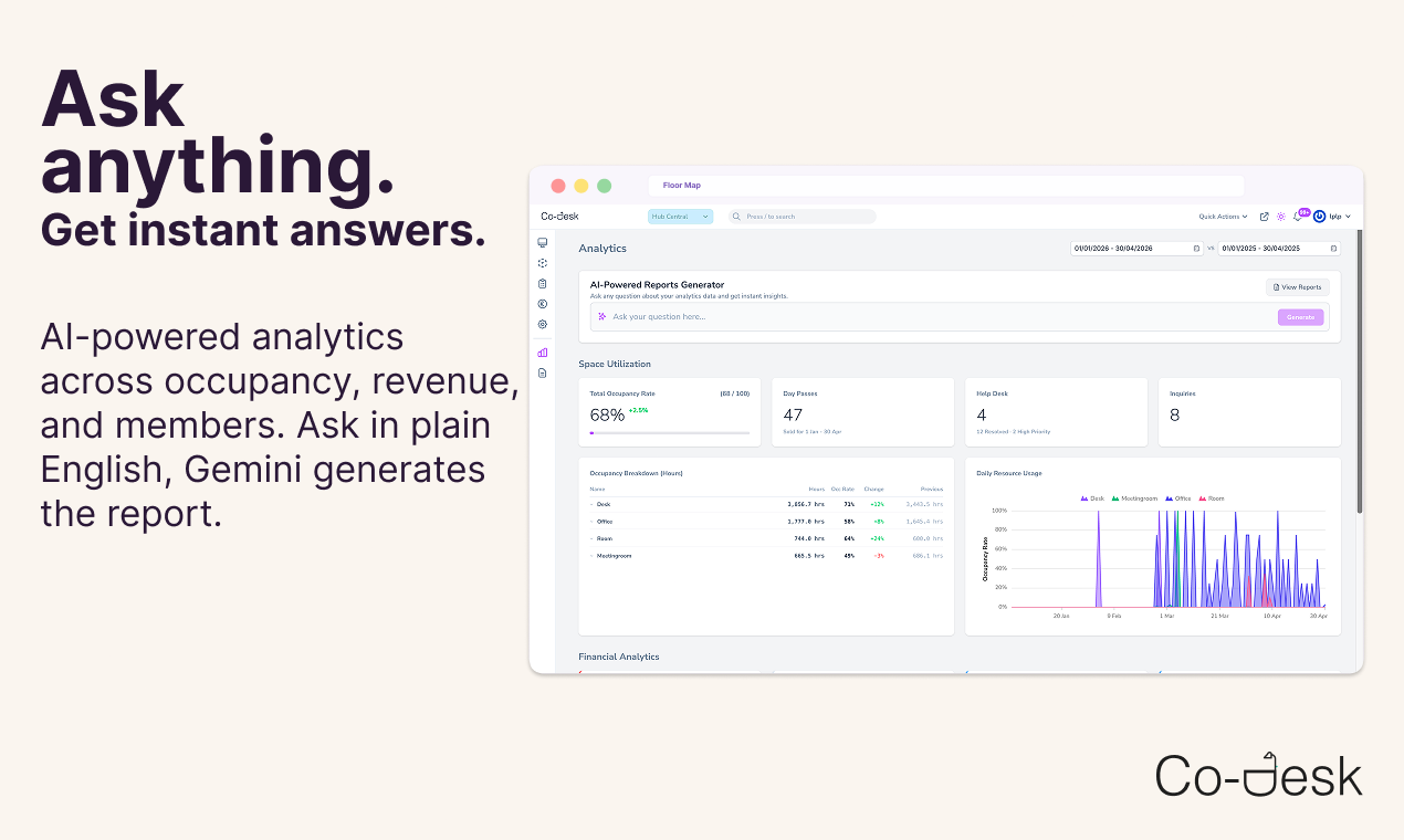 Co-Desk gallery image