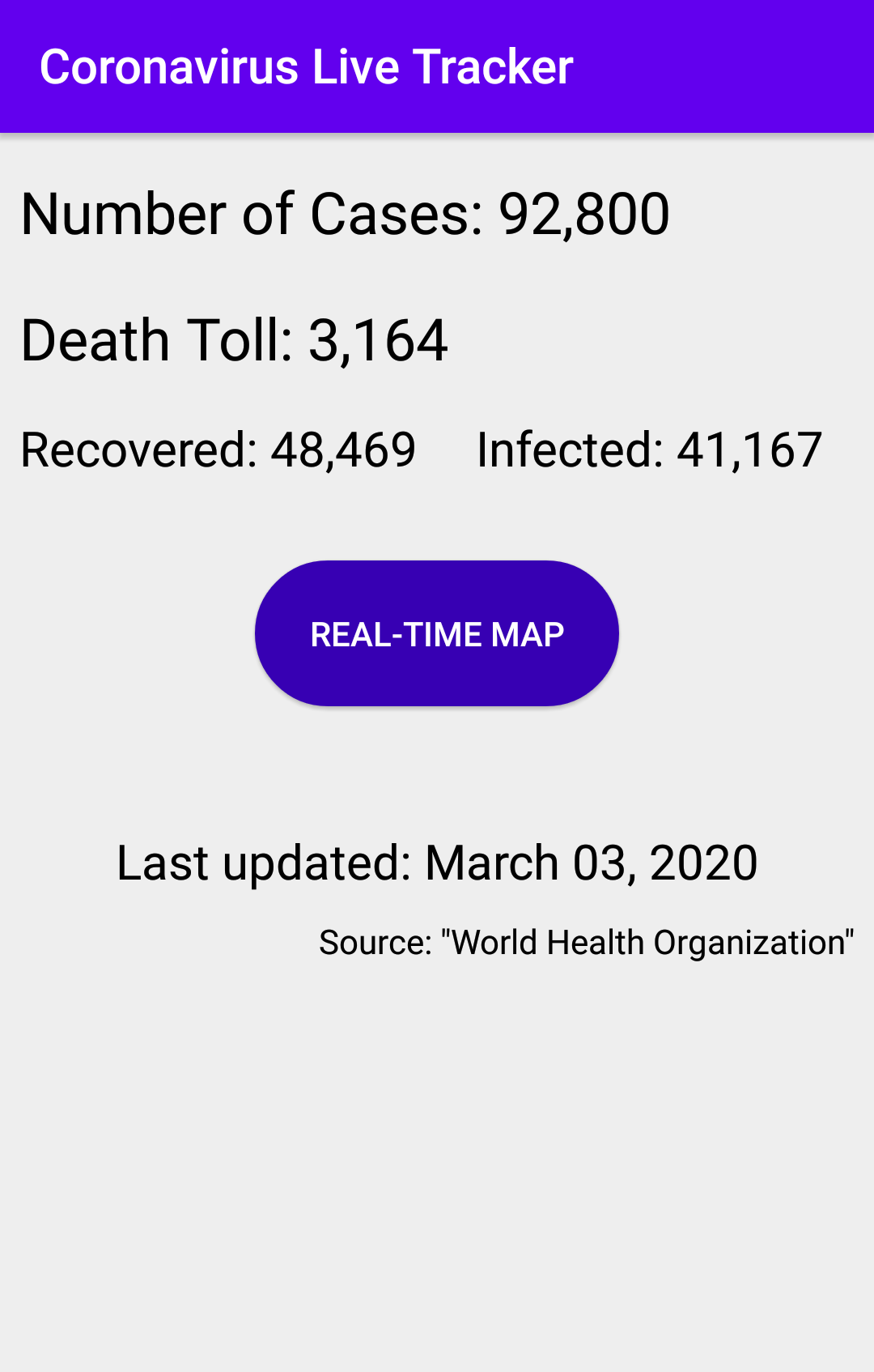 Coronavirus Live Tracker gallery image